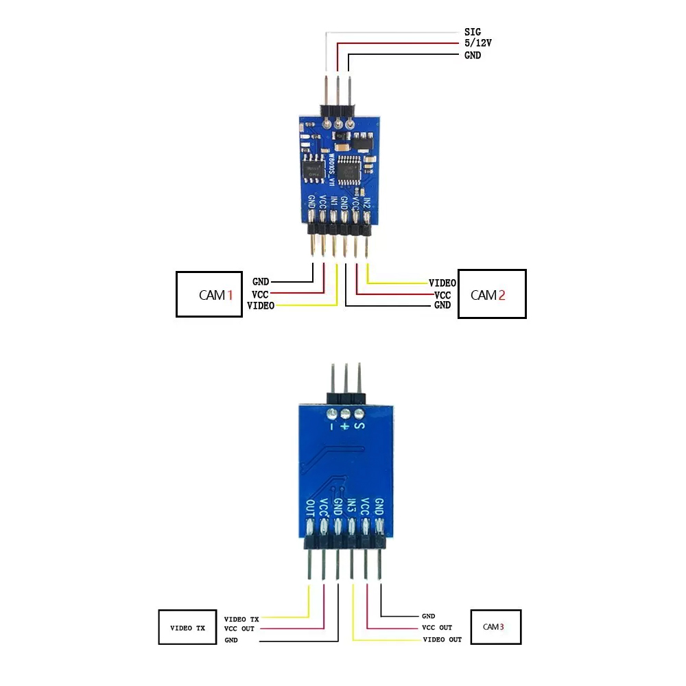 5.8G 3 Channel Video Switcher  - Drone Receiver 评论和价格